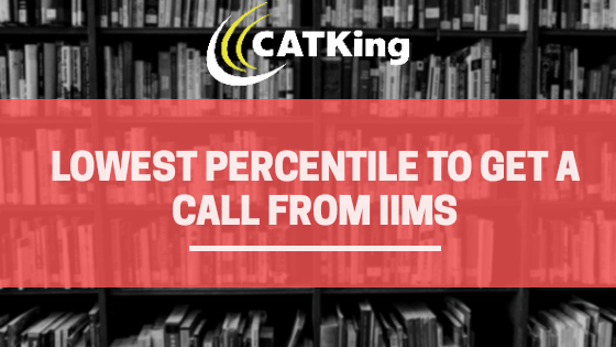 CATKING ARTICLE COVER LOWEST percentile for iim