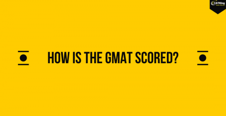 How is the GMAT Scored?